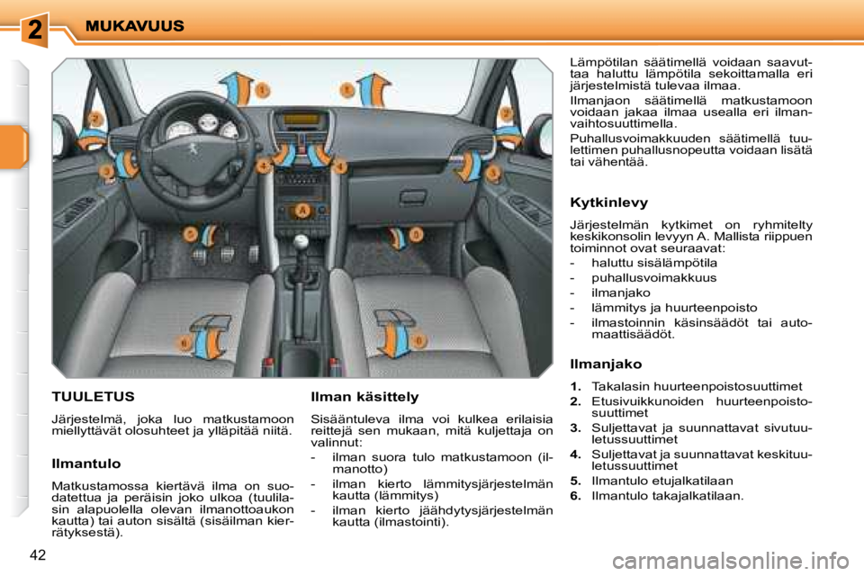 PEUGEOT 207 2008  Omistajan Käsikirja (in Finnish) 42
TUULETUS 
 Järjestelmä,  joka  luo  matkustamoon  
miellyttävät olosuhteet ja ylläpitää niitä.   Ilman käsittely  
 Sisääntuleva  ilma  voi  kulkea  erilaisia  
reittejä  sen  mukaan,  