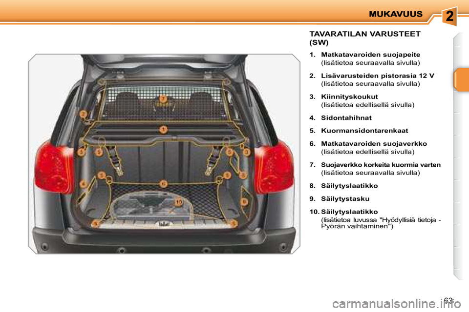 PEUGEOT 207 2008  Omistajan Käsikirja (in Finnish) 63
TAVARATILAN VARUSTEET 
(SW) 
   
1.     Matkatavaroiden suojapeite     
  (lisätietoa seuraavalla sivulla)  
  
2.     Lisävarusteiden pistorasia 12 V     
  (lisätietoa seuraavalla sivulla) 
  