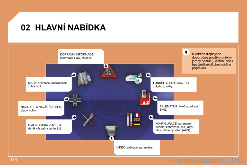 PEUGEOT 207 2008  Návod na použití (in Czech) �1�7�4
02       HLAVNÍ NABÍDKA 
� �M�A�P�A�:� �o�r�i�e�n�t�a�c�e�,� �p�o�d�r�o�b�n�o�s�t�i�,� �z�o�b�r�a�z�e�n�í�.� � �F�U�N�K�C�E� �A�U�D�I�O�:� �r�á�d�i�o�,� �C�D�,� �J�u�k�e�b�o�x�,� �v�o�l�b�y