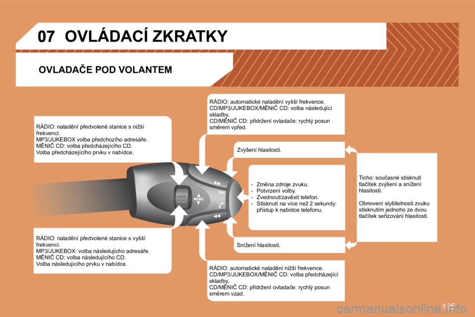 PEUGEOT 207 2008  Návod na použití (in Czech) �1�9�5
� �R�Á�D�I�O�:� �n�a�l�a�d)�n�í� �p9�e�d�v�o�l�e�n�é� �s�t�a�n�i�c�e� �s� �n�i�ž�š�í� �f�r�e�k�v�e�n�c�í�.� � �M�P�3�/�J�U�K�E�B�O�X� �v�o�l�b�a� �p9�e�d�c�h�o�z�í�h�o� �a�d�r�e�s�á