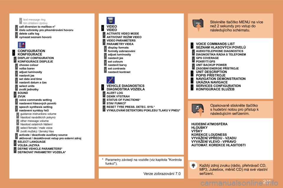 PEUGEOT 207 2008 Návod na použití (in Czech) 201
1
2
3
3
3
3
2
3
3
4
4
1
3
2
3
1
2
3
3
2
2
2
1
2
2
2
1
1
1
MENU
4
3
2
2
3
3
6text message ring
call diversion to mailbox n°
delete calls log
CONFIGURATION VIDEO
VEHICLE DIAGNOSTICS VOICE COMMAND PEUGEOT 207 2008 Návod na použití (in Czech) 201
1
2
3
3
3
3
2
3
3
4
4
1
3
2
3
1
2
3
3
2
2
2
1
2
2
2
1
1
1
MENU
4
3
2
2
3
3
6text message ring
call diversion to mailbox n°
delete calls log
CONFIGURATION VIDEO
VEHICLE DIAGNOSTICS VOICE COMMAND