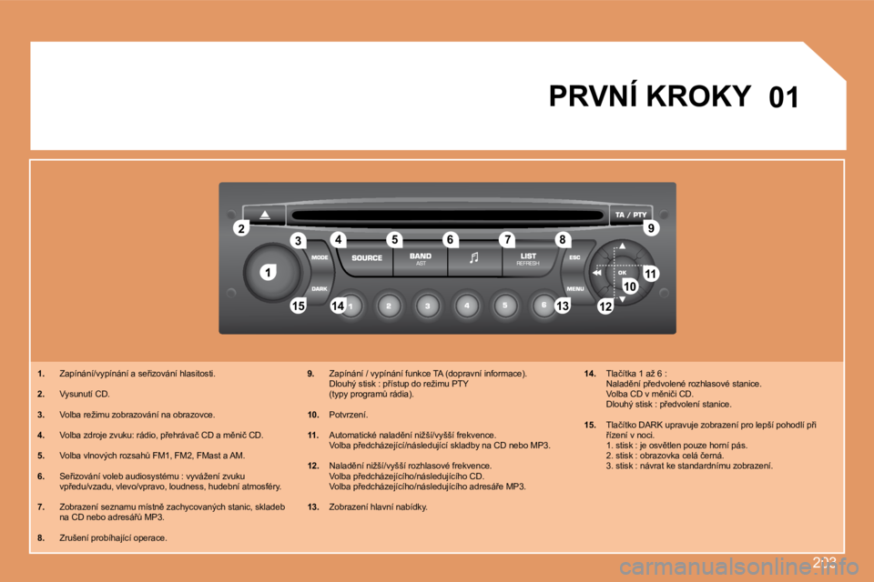 PEUGEOT 207 2008  Návod na použití (in Czech) �2�0�3
1
22
10101111
131314141515
33445566778899
1212
01 PRVNÍ KROKY 
1.� �  �Z�a�p�í�n�á�n�í�/�v�y�p�í�n�á�n�í� �a� �s�e9�i�z�o�v�á�n�í� �h�l�a�s�i�t�o�s�t�i�.� 
2.� �  �V�y�s�u�n�u�t�í� �