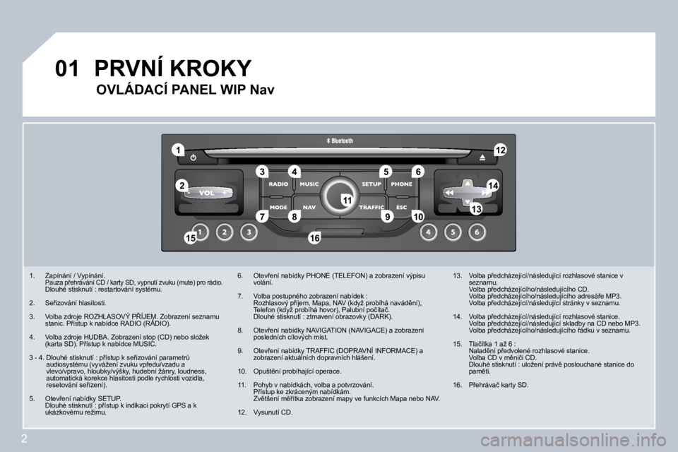 PEUGEOT 207 2008  Návod na použití (in Czech) 2
�1
�5
�1�0
�0�1
�2
�3�4�6
�1�4
�1�2
�9
�1�5�1�6
�7�8�1�3�1�1
� � � �1�.� �  �Z�a�p�í�n�á�n�í� �/� �V�y�p�í�n�á�n�í�.� � �P�a�u�z�a� �p9�e�h�r�á�v�á�n�í� �C�D� �/� �k�a�r�t�y� �S�D�,� �v�y�