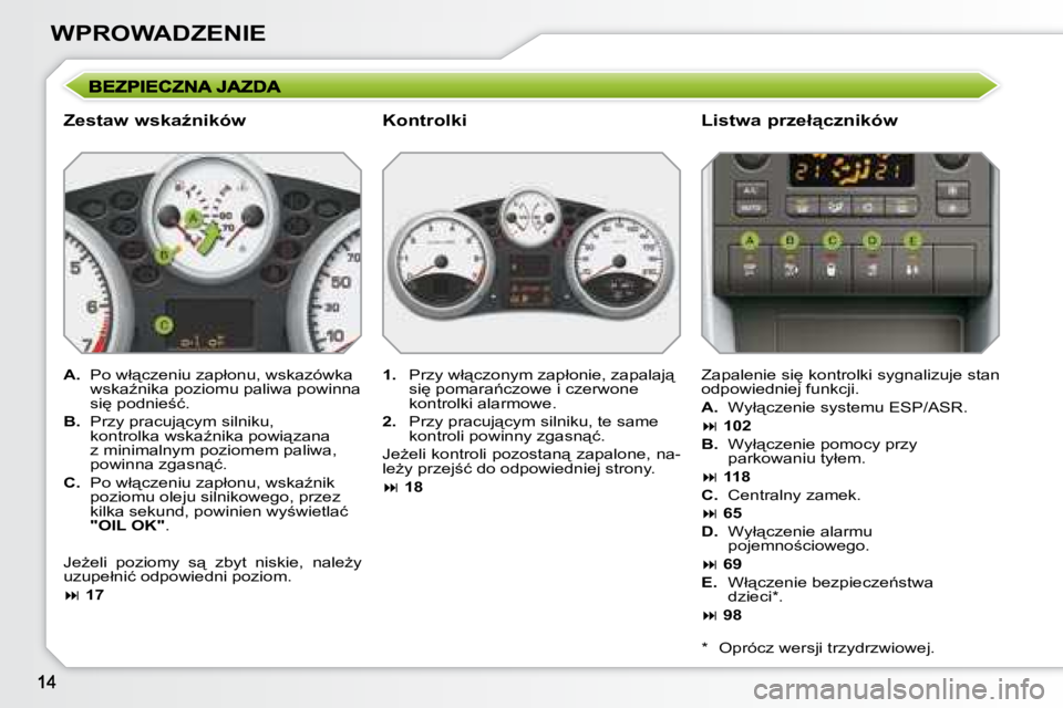 PEUGEOT 207 2007.5  Instrukcja obsługi (in Polish) �W�P�R�O�W�A�D�Z�E�N�I�E
� � �Z�e�s�t�a�w� �w�s�k�aE�n�i�k�ó�w� � � �L�i�s�t�w�a� �p�r�z�e�ł"�c�z�n�i�k�ó�w� 
   
A. � �  �P�o� �w�ł"�c�z�e�n�i�u� �z�a�p�ł�o�n�u�,� �w�s�k�a�z�ó�w�k�a