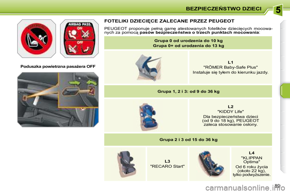 PEUGEOT 207 2007.5  Instrukcja obsługi (in Polish) �B�E�Z�P�I�E�C�Z�E0�S�T�W�O� �D�Z�I�E�C�I
89
� � � �P�o�d�u�s�z�k�a� �p�o�w�i�e�t�r�z�n�a� �p�a�s�aG�e�r�a� �O�F�F� � � � �F�O�T�E�L�I�K�I� �D�Z�I�E�C�I	�C�E� �Z�A�L�E�C�A�N�E� �P�R�Z�E�Z� �P�E�U�G