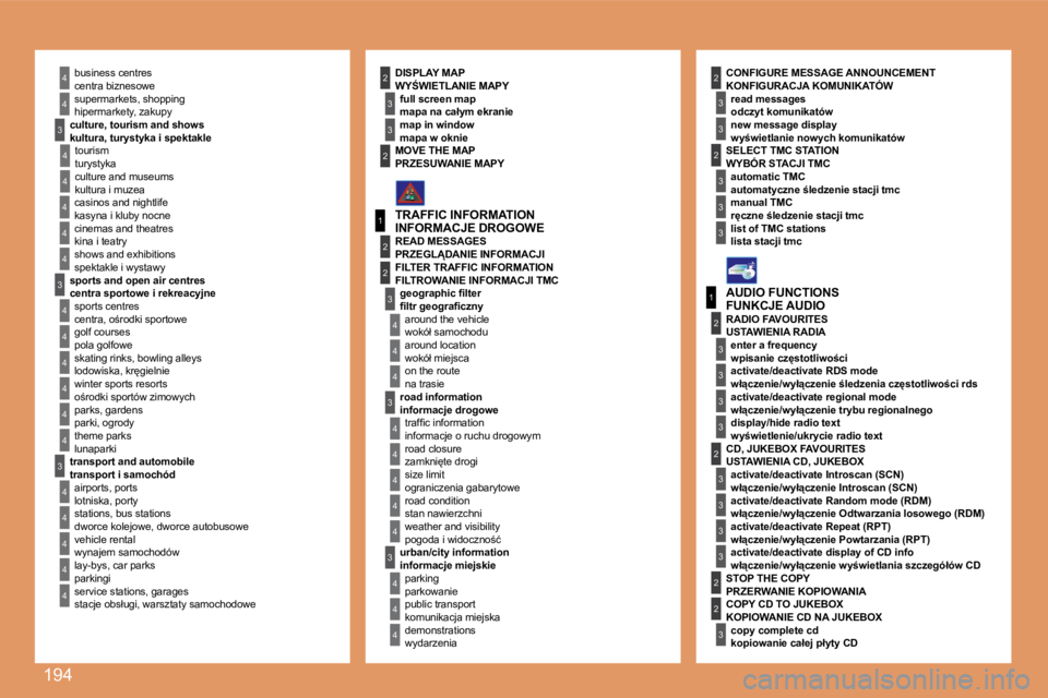PEUGEOT 207 2007.5  Instrukcja obsługi (in Polish) 194
4
4
4
4
4
4
4
4
�3
4
4
4
4
�3
�3
4
4
1
�2
�3
4
4
4
�3
4
4
4
4
4
1
�2
�3
�3
�3
�3
�3
�3
�3
�3
�2
�3
�2
�2
�3
�3
�3
�3
�2�2
4
4
�2
4
4
�3
�3
4
4
4
�3
�3
�2�2�b�u�s�i�n�e�s�s� �c�e�n�t�r�e�s 
�s�u�p�