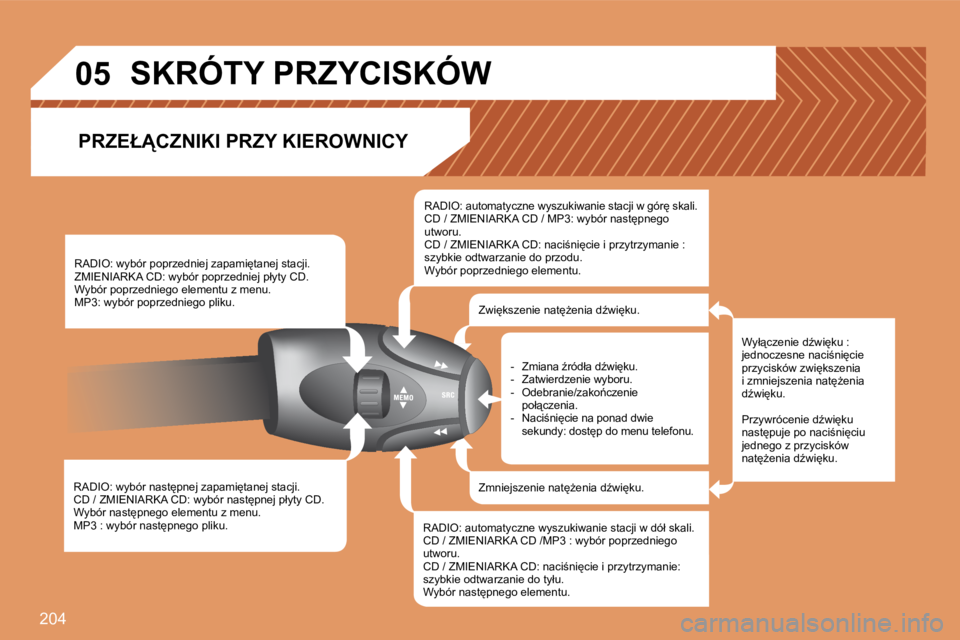 PEUGEOT 207 2007.5  Instrukcja obsługi (in Polish) �2�0�4
05
�R�A�D�I�O�:� �w�y�b�ó�r� �n�a�s�t
�p�n�e�j� �z�a�p�a�m�i
�t�a�n�e�j� �s�t�a�c�j�i�. 
�C�D� �/� �Z�M�I�E�N�I�A�R�K�A� �C�D�:� �w�y�b�ó�r� �n�a�s�t
�p�n�e�j� �p�ł�y�t�y� �C�D�.
�W�y�b�
