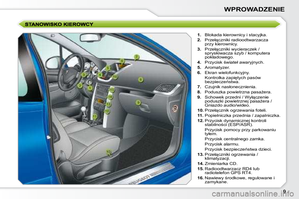 PEUGEOT 207 2007.5  Instrukcja obsługi (in Polish) �W�P�R�O�W�A�D�Z�E�N�I�E
   
1. � �  �B�l�o�k�a�d�a� �k�i�e�r�o�w�n�i�c�y� �i� �s�t�a�c�y�j�k�a�.� 
  
2. � �  �P�r�z�e�ł"�c�z�n�i�k�i� �r�a�d�i�o�o�d�t�w�a�r�z�a�c�z�a� 
�p�r�z�y� �k�i�e�r�o�w�