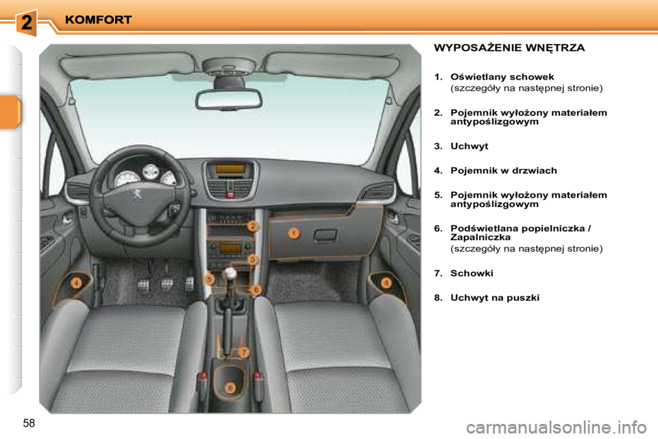 PEUGEOT 207 2007.5  Instrukcja obsługi (in Polish) �5�8
� � � � � � � � � � � � � �W�Y�P�O�S�AF�E�N�I�E� �W�N	�T�R�Z�A� 
   
1.     �O�w�i�e�t�l�a�n�y� �s�c�h�o�w�e�k    
�  �(�s�z�c�z�e�g�ó�ł�y� �n�a� �n�a�s�t
�p�n�e�j� �s�t�r�o�n�i�e�)�  
  
