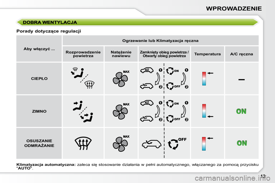 PEUGEOT 207 2007.5  Instrukcja obsługi (in Polish) –
�W�P�R�O�W�A�D�Z�E�N�I�E
      
�A�b�y� �w�ł"�c�z�y�ć� �.�.�.    �O�g�r�z�e�w�a�n�i�e� �l�u�b� �K�l�i�m�a�t�y�z�a�c�j�a� �r'�c�z�n�a
  
�R�o�z�p�r�o�w�a�d�z�e�n�i�e� 
�p�o�w�i�e�t�r�z�