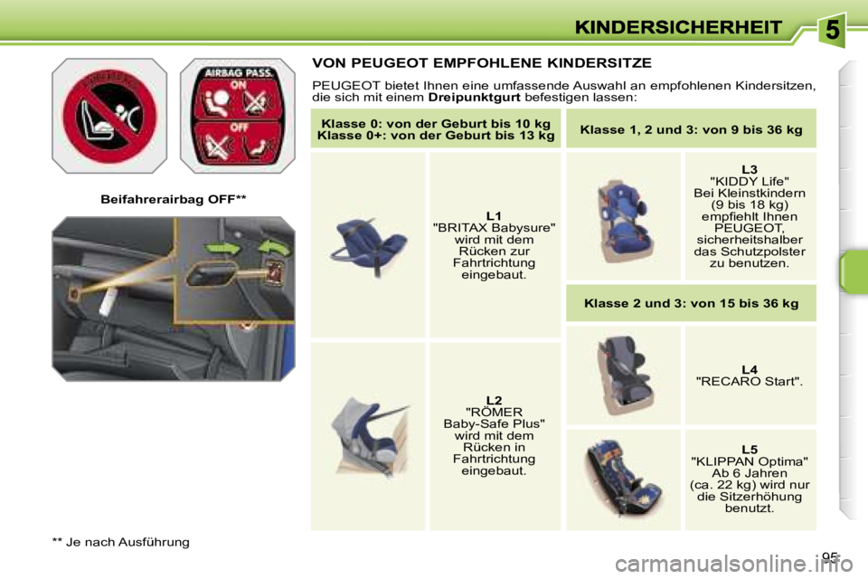PEUGEOT 207 2007  Betriebsanleitungen (in German) �9�5
�B�e�i�f�a�h�r�e�r�a�i�r�b�a�g� �O�F�F�*�*
�*�*� �J�e� �n�a�c�h� �A�u�s�f�ü�h�r�u�n�g� 
�V�O�N� �P�E�U�G�E�O�T� �E�M�P�F�O�H�L�E�N�E� �K�I�N�D�E�R�S�I�T�Z�E
�P�E�U�G�E�O�T� �b�i�e�t�e�t� �I�h�n�