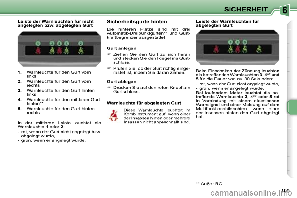 PEUGEOT 207 2007  Betriebsanleitungen (in German) �1�.� �W�a�r�n�l�e�u�c�h�t�e� �f�ü�r� �d�e�n� �G�u�r�t� �v�o�r�n� �l�i�n�k�s� 
�2�.� �W�a�r�n�l�e�u�c�h�t�e� �f�ü�r� �d�e�n� �G�u�r�t� �v�o�r�n� �r�e�c�h�t�s
�3�.� �W�a�r�n�l�e�u�c�h�t�e� �f�ü�r� �