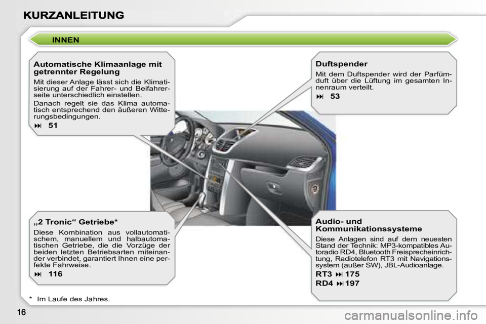 PEUGEOT 207 2007  Betriebsanleitungen (in German) �I�N�N�E�N
�A�u�t�o�m�a�t�i�s�c�h�e� �K�l�i�m�a�a�n�l�a�g�e� �m�i�t� �g�e�t�r�e�n�n�t�e�r� �R�e�g�e�l�u�n�g� 
�M�i�t� �d�i�e�s�e�r� �A�n�l�a�g�e� �l�ä�s�s�t� �s�i�c�h� �d�i�e� �K�l�i�m�a�t�i�-�s�i�e�