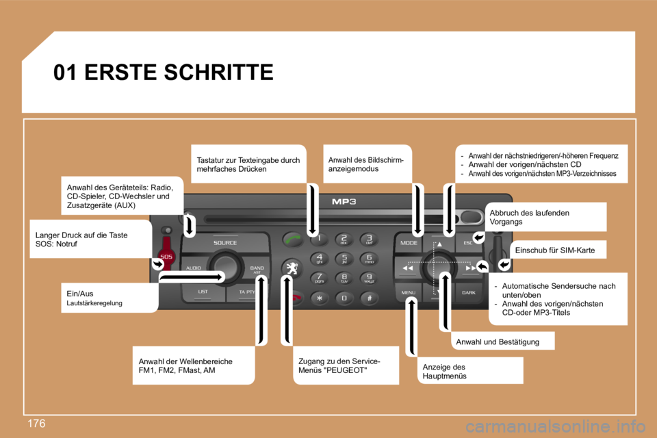 PEUGEOT 207 2007  Betriebsanleitungen (in German) �1�7�6
�0�1� �E�R�S�T�E� �S�C�H�R�I�T�T�E�A�n�w�a�h�l� �d�e�s� �G�e�r�ä�t�e�t�e�i�l�s�:� �R�a�d�i�o�,�  
�C�D�-�S�p�i�e�l�e�r�,� �C�D�-�W�e�c�h�s�l�e�r� �u�n�d� 
�Z�u�s�a�t�z�g�e�r�ä�t�e� �(�A�U�X�)