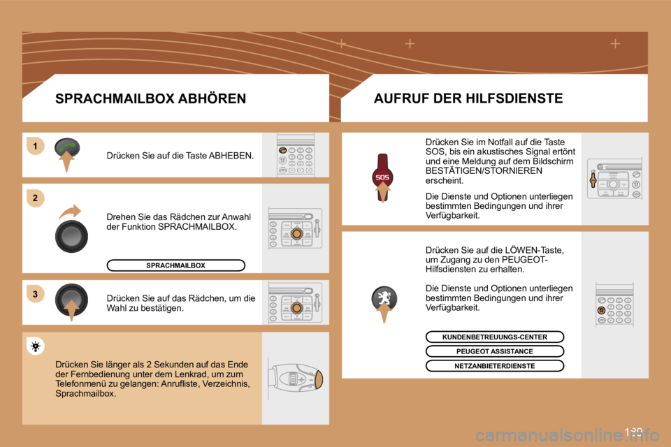 PEUGEOT 207 2007  Betriebsanleitungen (in German) �1�8�9
�1�1
�2�2
�3�3
�D�r�e�h�e�n� �S�i�e� �d�a�s� �R�ä�d�c�h�e�n� �z�u�r� �A�n�w�a�h�l� �d�e�r� �F�u�n�k�t�i�o�n� �S�P�R�A�C�H�M�A�I�L�B�O�X�.� 
�D�r�ü�c�k�e�n� �S�i�e� �a�u�f� �d�i�e� �T�a�s�t�e�