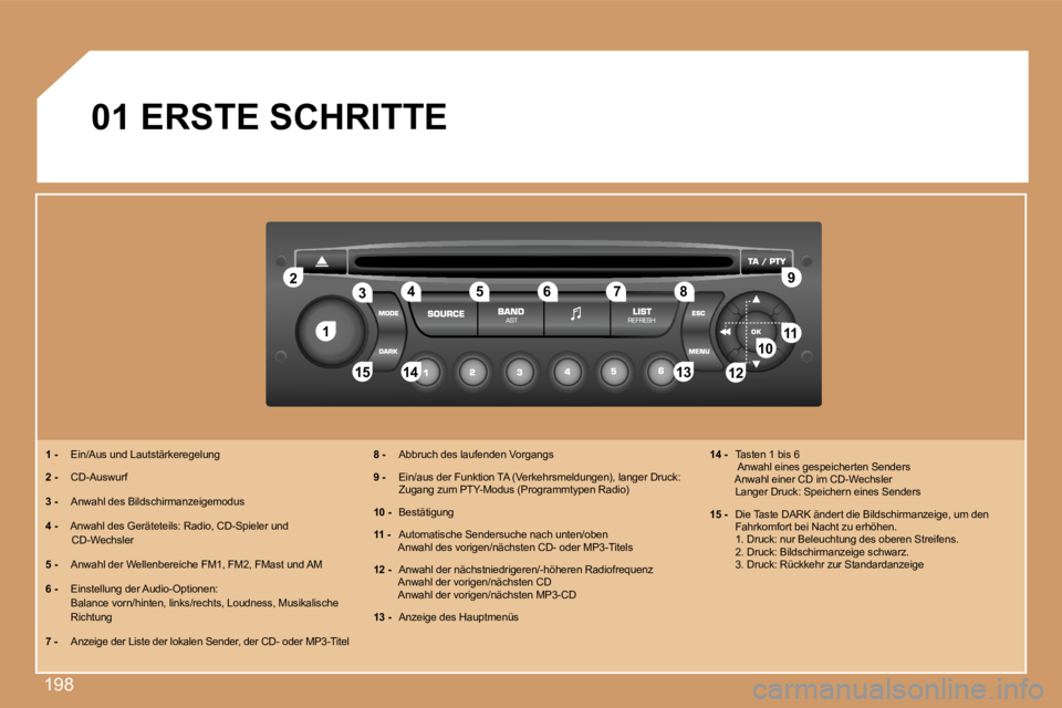 PEUGEOT 207 2007  Betriebsanleitungen (in German) �1�9�8
�1�1
�2�2
�1�0�1�0�1�1�1�1
�1�3�1�3�1�4�1�4�1�5�1�5
�3�3�4�4�5�5�6�6�7�7�8�8�9�9
�1�2�1�2
�0�1� �E�R�S�T�E� �S�C�H�R�I�T�T�E
�1� �-�  �E�i�n�/�A�u�s� �u�n�d� �L�a�u�t�s�t�ä�r�k�e�r�e�g�e�l�u�n