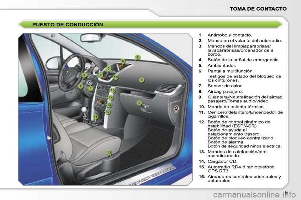 PEUGEOT 207 2007  Manual del propietario (in Spanish) �P�U�E�S�T�O� �D�E� �C�O�N�D�U�C�C�I�Ó�N
�1�.� �A�n�t�i�r�r�o�b�o� �y� �c�o�n�t�a�c�t�o�.
�2�.�  �M�a�n�d�o� �e�n� �e�l� �v�o�l�a�n�t�e� �d�e�l� �a�u�t�o�r�r�a�d�i�o�.
�3�.�  �M�a�n�d�o�s� �d�e�l� �l