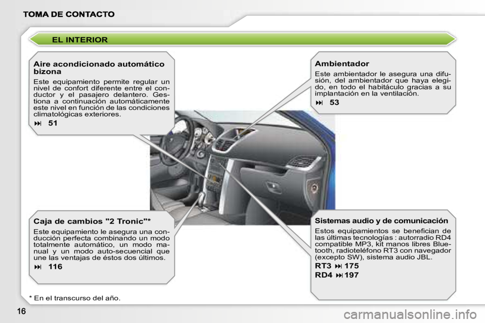 PEUGEOT 207 2007  Manual del propietario (in Spanish) �E�L� �I�N�T�E�R�I�O�R
�A�i�r�e� �a�c�o�n�d�i�c�i�o�n�a�d�o� �a�u�t�o�m�á�t�i�c�o� �b�i�z�o�n�a
�E�s�t�e�  �e�q�u�i�p�a�m�i�e�n�t�o�  �p�e�r�m�i�t�e�  �r�e�g�u�l�a�r�  �u�n� �n�i�v�e�l�  �d�e�  �c�o�