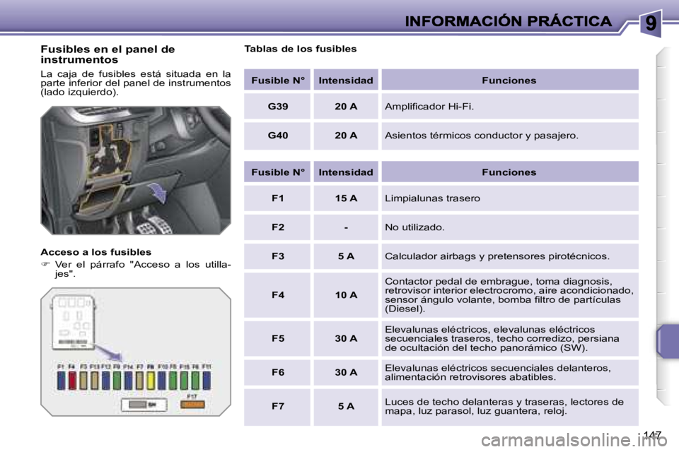 PEUGEOT 207 2007  Manual del propietario (in Spanish) �1�4�7
�F�u�s�i�b�l�e�s� �e�n� �e�l� �p�a�n�e�l� �d�e� �i�n�s�t�r�u�m�e�n�t�o�s
�L�a�  �c�a�j�a�  �d�e�  �f�u�s�i�b�l�e�s�  �e�s�t�á�  �s�i�t�u�a�d�a�  �e�n�  �l�a� �p�a�r�t�e� �i�n�f�e�r�i�o�r� �d�e