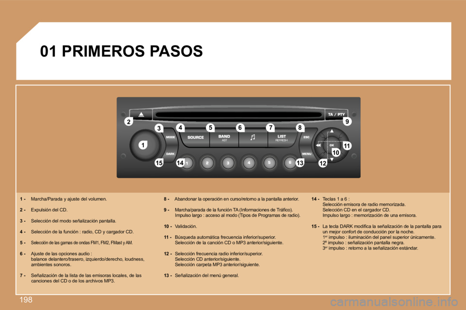 PEUGEOT 207 2007  Manual del propietario (in Spanish) �1�9�8
�1�1
�2�2
�1�0�1�0�1�1�1�1
�1�3�1�3�1�4�1�4�1�5�1�5
�3�3�4�4�5�5�6�6�7�7�8�8�9�9
�1�2�1�2
�0�1� �P�R�I�M�E�R�O�S� �P�A�S�O�S
�1� �-�  �M�a�r�c�h�a�/�P�a�r�a�d�a� �y� �a�j�u�s�t�e� �d�e�l� �v�o�