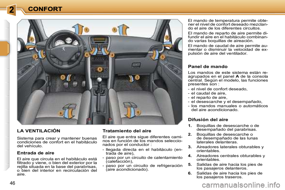 PEUGEOT 207 2007  Manual del propietario (in Spanish) �4�6
�L�A� �V�E�N�T�I�L�A�C�I�Ó�N
�S�i�s�t�e�m�a� �p�a�r�a� �c�r�e�a�r� �y� �m�a�n�t�e�n�e�r� �b�u�e�n�a�s� �c�o�n�d�i�c�i�o�n�e�s� �d�e� �c�o�n�f�o�r�t� �e�n� �e�l� �h�a�b�i�t�á�c�u�l�o� �d�e�l� �v