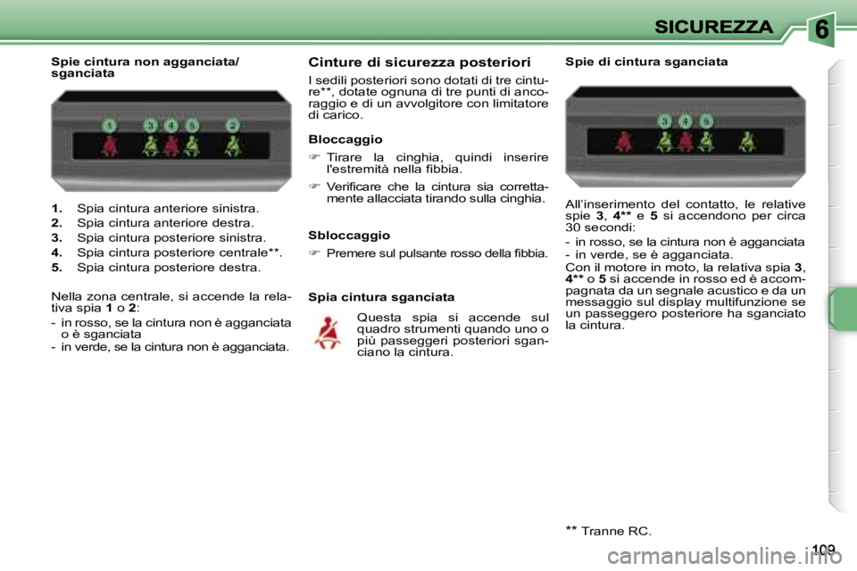 PEUGEOT 207 2007  Manuale duso (in Italian) �1�.� �S�p�i�a� �c�i�n�t�u�r�a� �a�n�t�e�r�i�o�r�e� �s�i�n�i�s�t�r�a�.
�2�.� �S�p�i�a� �c�i�n�t�u�r�a� �a�n�t�e�r�i�o�r�e� �d�e�s�t�r�a�.
�3�.� �S�p�i�a� �c�i�n�t�u�r�a� �p�o�s�t�e�r�i�o�r�e� �s�i�n�i