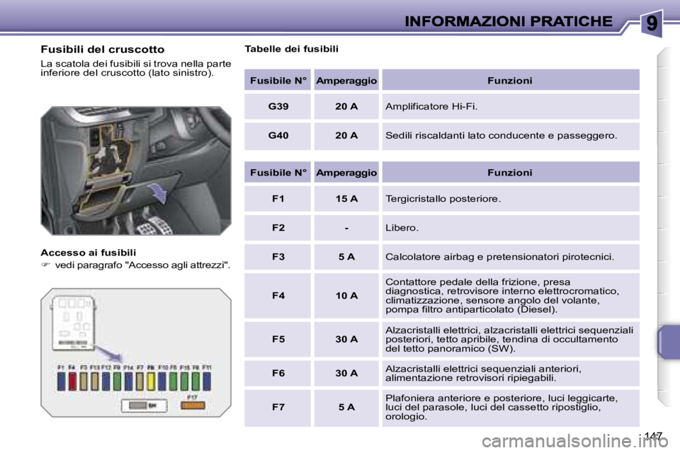 PEUGEOT 207 2007  Manuale duso (in Italian) �1�4�7
�F�u�s�i�b�i�l�i� �d�e�l� �c�r�u�s�c�o�t�t�o
�L�a� �s�c�a�t�o�l�a� �d�e�i� �f�u�s�i�b�i�l�i� �s�i� �t�r�o�v�a� �n�e�l�l�a� �p�a�r�t�e� �i�n�f�e�r�i�o�r�e� �d�e�l� �c�r�u�s�c�o�t�t�o� �(�l�a�t�o