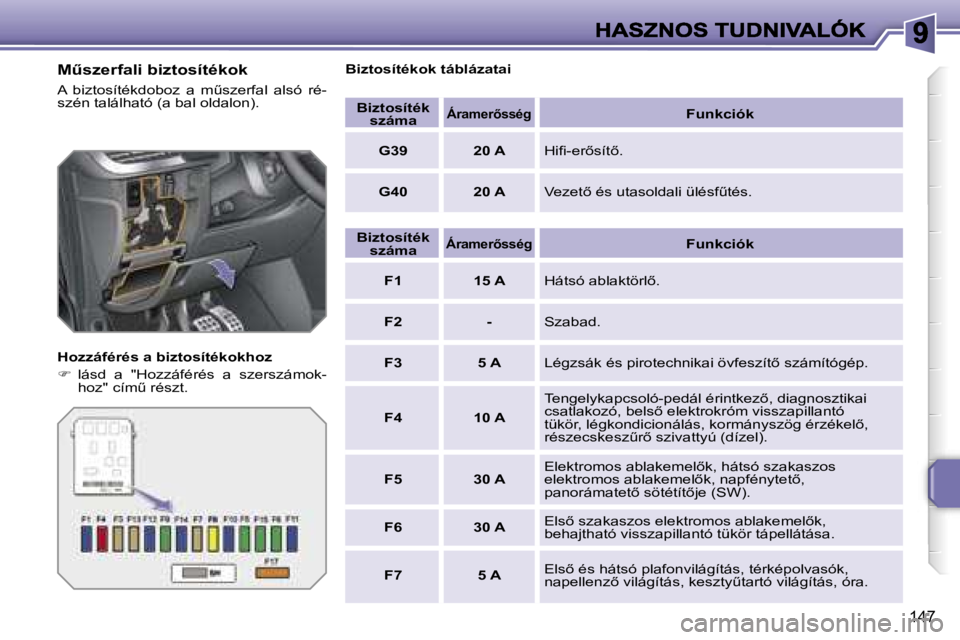 PEUGEOT 207 2007  Kezelési útmutató (in Hungarian) �1�4�7
�MC�s�z�e�r�f�a�l�i� �b�i�z�t�o�s�í�t�é�k�o�k
�A�  �b�i�z�t�o�s�í�t�é�k�d�o�b�o�z�  �a�  �mC�s�z�e�r�f�a�l�  �a�l�s�ó�  �r�é�-�s�z�é�n� �t�a�l�á�l�h�a�t�ó� �(�a� �b�a�l� �o�l�d�a�l�o