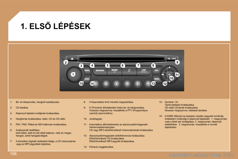 PEUGEOT 207 2007  Kezelési útmutató (in Hungarian) �1�9�8
�1�1
�2�2
�1�0�1�0�1�1�1�1
�1�3�1�3�1�4�1�4�1�5�1�5
�3�3�4�4�5�5�6�6�7�7�8�8�9�9
�1�2�1�2
�1�.� �E�L�S4� �L�É�P�É�S�E�K
�1�-�  �B�e�-� �é�s� �k�i�k�a�p�c�s�o�l�á�s�,� �h�a�n�g�e�r5�-�s�z�