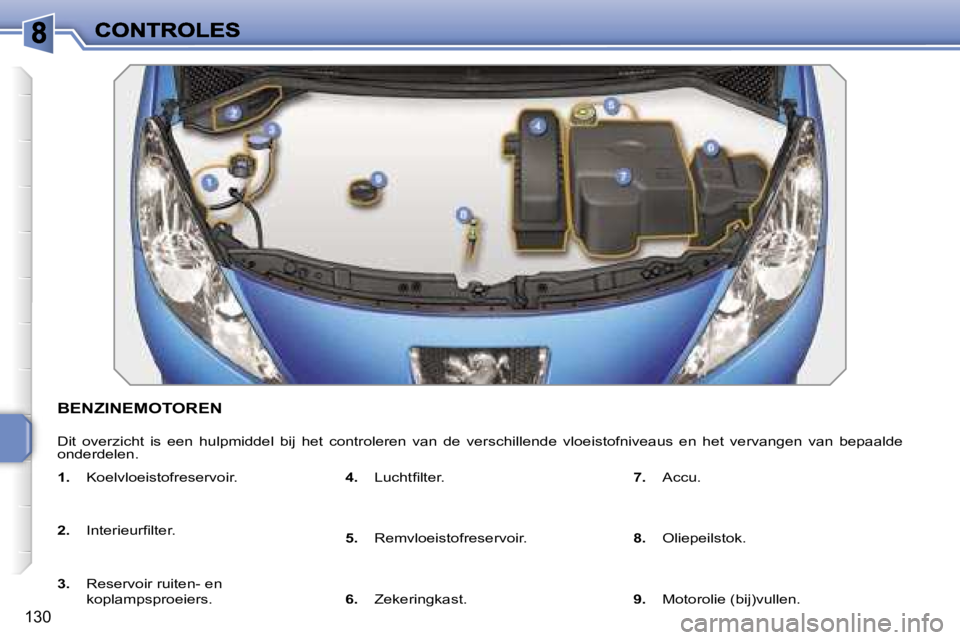 PEUGEOT 207 2007  Instructieboekje (in Dutch) �1�3�0
�B�E�N�Z�I�N�E�M�O�T�O�R�E�N
�D�i�t�  �o�v�e�r�z�i�c�h�t�  �i�s�  �e�e�n�  �h�u�l�p�m�i�d�d�e�l�  �b�i�j�  �h�e�t�  �c�o�n�t�r�o�l�e�r�e�n�  �v�a�n�  �d�e�  �v�e�r�s�c�h�i�l�l�e�n�d�e�  �v�l�o�