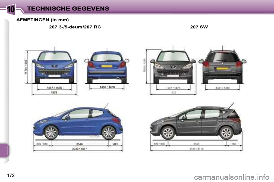 PEUGEOT 207 2007  Instructieboekje (in Dutch) �1�0
�1�7�2
�A�F�M�E�T�I�N�G�E�N� �(�i�n� �m�m�)�2�0�7� �3�-�/�5�-�d�e�u�r�s�/�2�0�7� �R�C �2�0�7� �S�W     