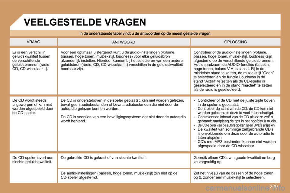 PEUGEOT 207 2007  Instructieboekje (in Dutch) �2�0�9
�V�R�A�A�G�O�P�L�O�S�S�I�N�G�A�N�T�W�O�O�R�D
�E�r� �i�s� �e�e�n� �v�e�r�s�c�h�i�l� �i�n� �g�e�l�u�i�d�s�k�w�a�l�i�t�e�i�t� �t�u�s�s�e�n� �d�e� �v�e�r�s�c�h�i�l�l�e�n�d�e� �g�e�l�u�i�d�s�b�r�o�n
