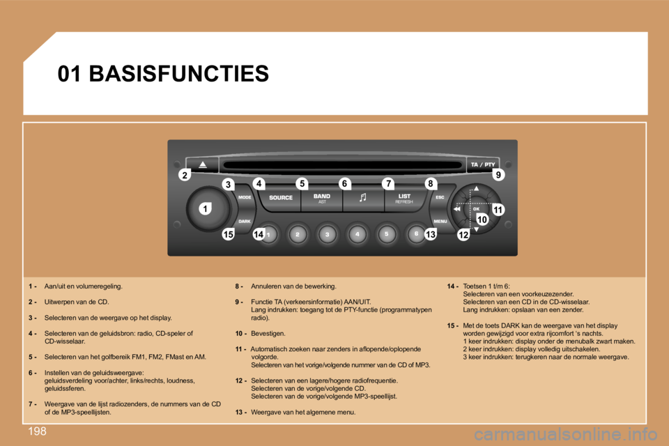 PEUGEOT 207 2007  Instructieboekje (in Dutch) �1�9�8
�1�1
�2�2
�1�0�1�0�1�1�1�1
�1�3�1�3�1�4�1�4�1�5�1�5
�3�3�4�4�5�5�6�6�7�7�8�8�9�9
�1�2�1�2
�0�1� �B�A�S�I�S�F�U�N�C�T�I�E�S
�1� �-�  �A�a�n�/�u�i�t� �e�n� �v�o�l�u�m�e�r�e�g�e�l�i�n�g�.�1� �-�1�