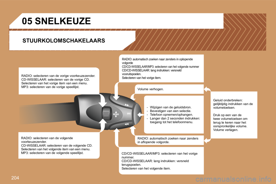 PEUGEOT 207 2007  Instructieboekje (in Dutch) �2�0�4
�R�A�D�I�O�:� �s�e�l�e�c�t�e�r�e�n� �v�a�n� �d�e� �v�o�l�g�e�n�d�e� �v�o�o�r�k�e�u�z�e�z�e�n�d�e�r�.�C�D�-�W�I�S�S�E�L�A�A�R�:� �s�e�l�e�c�t�e�r�e�n� �v�a�n� �d�e� �v�o�l�g�e�n�d�e� �C�D�.�S�e�
