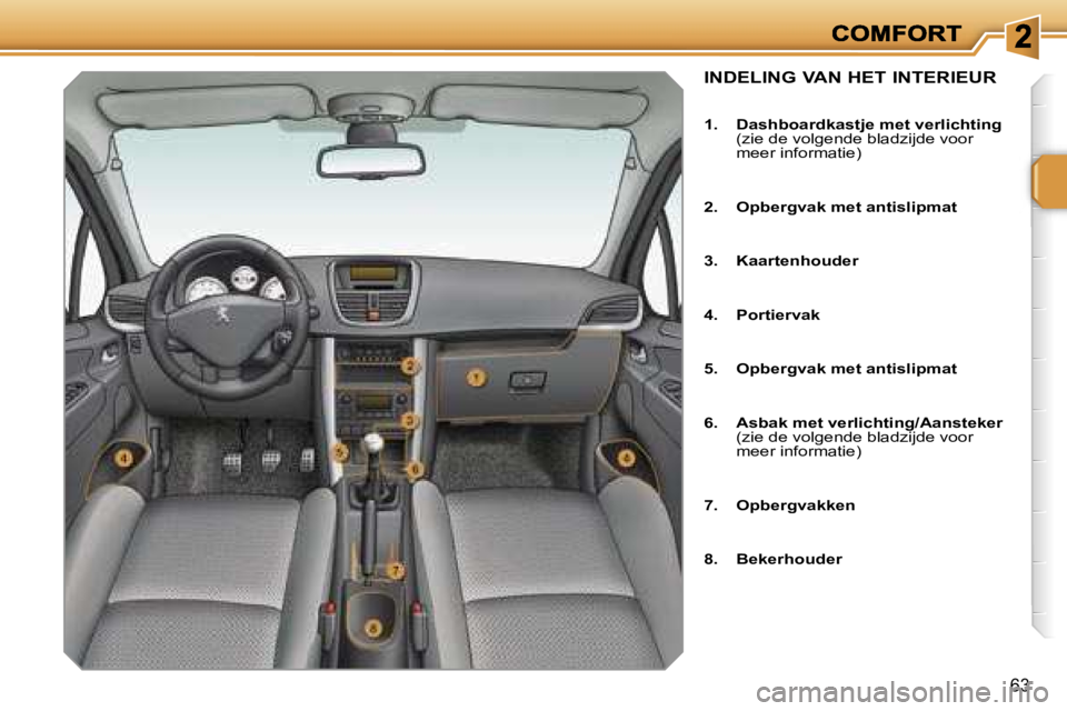 PEUGEOT 207 2007  Instructieboekje (in Dutch) �6�3
�I�N�D�E�L�I�N�G� �V�A�N� �H�E�T� �I�N�T�E�R�I�E�U�R
�1�.�  �D�a�s�h�b�o�a�r�d�k�a�s�t�j�e� �m�e�t� �v�e�r�l�i�c�h�t�i�n�g� �(�z�i�e� �d�e� �v�o�l�g�e�n�d�e� �b�l�a�d�z�i�j�d�e� �v�o�o�r� �m�e�e�
