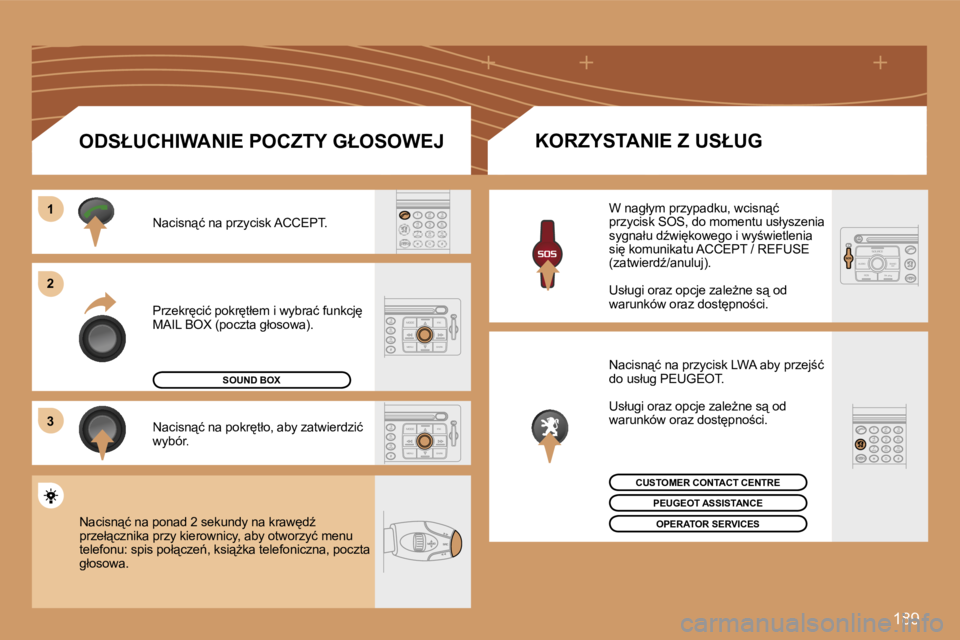 PEUGEOT 207 2007  Instrukcja obsługi (in Polish) �1�8�9
�1�1
�2�2
�3�3
�P�r�z�e�k�r
�c�i�ć� �p�o�k�r
�t�ł�e�m� �i� �w�y�b�r�a�ć� �f�u�n�k�c�j
� �M�A�I�L� �B�O�X� �(�p�o�c�z�t�a� �g�ł�o�s�o�w�a�)�.
�N�a�c�i�s�n"�ć� �n�a� �p�r�z�y�c�i�s�k