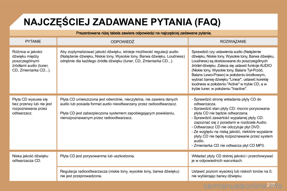 PEUGEOT 207 2007  Instrukcja obsługi (in Polish) �2�0�9
�P�Y�T�A�N�I�E�R�O�Z�W�I�Z�A�N�I�E�O�D�P�O�W�I�E�DD
�R�óG�n�i�c�a� �w� �j�a�k�o;�c�i� �dE�w�i
�k�u� �m�i
�d�z�y� �p�o�s�z�c�z�e�g�ó�l�n�y�m�i� E�r�ó�d�ł�a�m�i� �a�u�d�i�o� �(�t�u�n