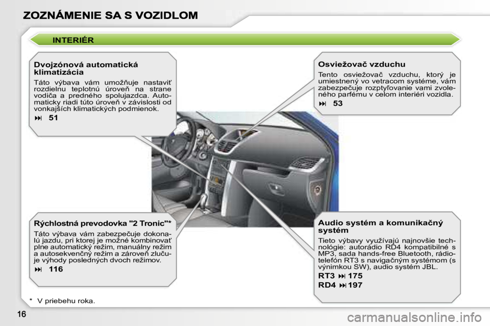 PEUGEOT 207 2007  Návod na použitie (in Slovakian) �I�N�T�E�R�I�É�R
�D�v�o�j�z�ó�n�o�v�á� �a�u�t�o�m�a�t�i�c�k�á� �k�l�i�m�a�t�i�z�á�c�i�a
�T�á�t�o�  �v�ý�b�a�v�a�  �v�á�m�  �u�m�o�ž3�u�j�e�  �n�a�s�t�a�v�i?� �r�o�z�d�i�e�l�n�u�  �t�e�p�l�o