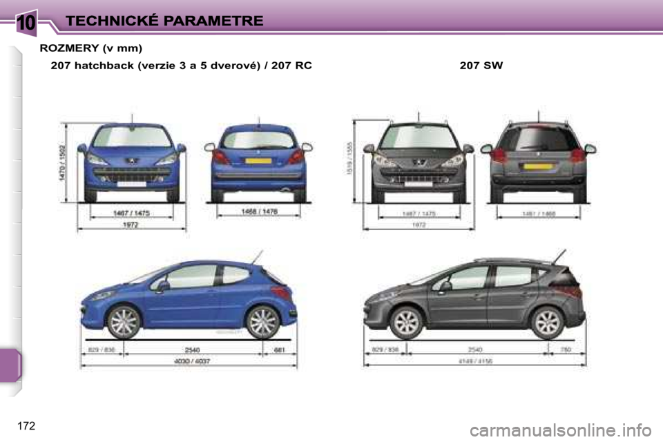 PEUGEOT 207 2007  Návod na použitie (in Slovakian) �1�0
�1�7�2
�R�O�Z�M�E�R�Y� �(�v� �m�m�)�2�0�7� �h�a�t�c�h�b�a�c�k� �(�v�e�r�z�i�e� �3� �a� �5� �d�v�e�r�o�v�é�)� �/� �2�0�7� �R�C �2�0�7� �S�W     