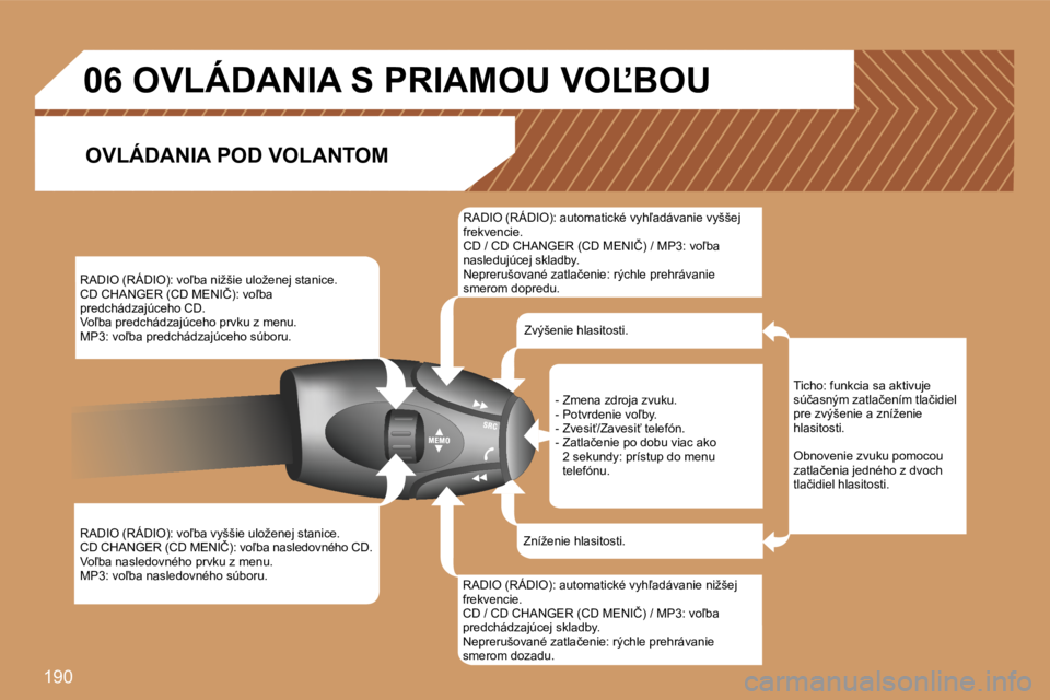 PEUGEOT 207 2007  Návod na použitie (in Slovakian) �1�9�0
�R�A�D�I�O� �(�R�Á�D�I�O�)�:� �v�o-�b�a� �n�i�ž�š�i�e� �u�l�o�ž�e�n�e�j� �s�t�a�n�i�c�e�.�C�D� �C�H�A�N�G�E�R� �(�C�D� �M�E�N�I�Č�)�:� �v�o-�b�a� �p�r�e�d�c�h�á�d�z�a�j�ú�c�e�h�o� �C�D