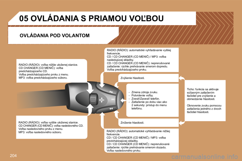 PEUGEOT 207 2007  Návod na použitie (in Slovakian) �2�0�4
�R�A�D�I�O� �(�R�Á�D�I�O�)�:� �v�o-�b�a� �v�y�š�š�i�e� �u�l�o�ž�e�n�e�j� �s�t�a�n�i�c�e�.�C�D� �C�H�A�N�G�E�R� �(�C�D� �M�E�N�I�Č�)�:� �v�o-�b�a� �n�a�s�l�e�d�o�v�n�é�h�o� �C�D�.�V�o-�
