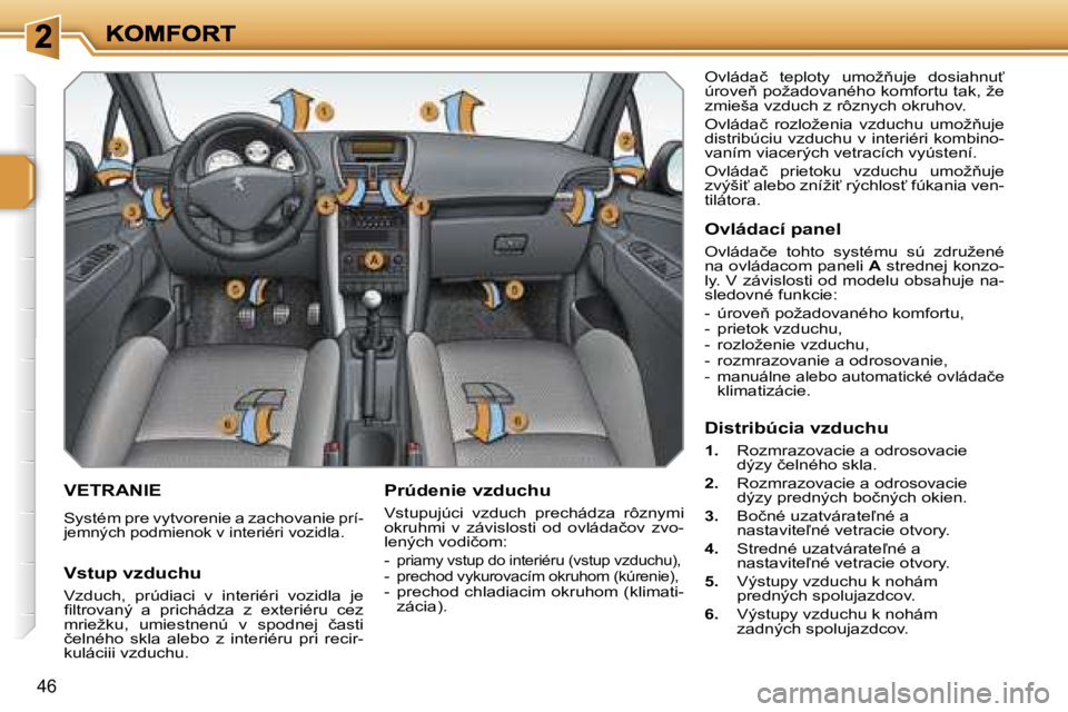 PEUGEOT 207 2007  Návod na použitie (in Slovakian) �4�6
�V�E�T�R�A�N�I�E
�S�y�s�t�é�m� �p�r�e� �v�y�t�v�o�r�e�n�i�e� �a� �z�a�c�h�o�v�a�n�i�e� �p�r�í�-�j�e�m�n�ý�c�h� �p�o�d�m�i�e�n�o�k� �v� �i�n�t�e�r�i�é�r�i� �v�o�z�i�d�l�a�.
�P�r�ú�d�e�n�i�e� 