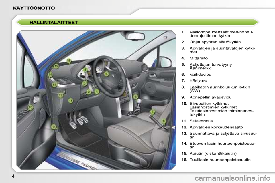 PEUGEOT 207 2007  Omistajan Käsikirja (in Finnish) �H�A�L�L�I�N�T�A�L�A�I�T�T�E�E�T
�1�.�  �V�a�k�i�o�n�o�p�e�u�d�e�n�s�ä�ä�t�i�m�e�n�/�n�o�p�e�u�-�d�e�n�r�a�j�o�i�t�t�i�m�e�n� �k�y�t�k�i�n
�2�.�  �O�h�j�a�u�s�p�y�ö�r�ä�n� �s�ä�ä�t�ö�k�y�t�k�i�