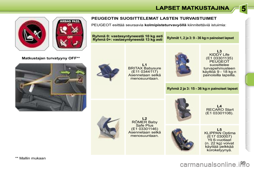 PEUGEOT 207 2007  Omistajan Käsikirja (in Finnish) �9�5
�M�a�t�k�u�s�t�a�j�a�n� �t�u�r�v�a�t�y�y�n�y� �O�F�F�*�*
�*�*� �M�a�l�l�i�n� �m�u�k�a�a�n
�P�E�U�G�E�O�T�I�N� �S�U�O�S�I�T�T�E�L�E�M�A�T� �L�A�S�T�E�N� �T�U�R�V�A�I�S�T�U�I�M�E�T
�P�E�U�G�E�O�T� 