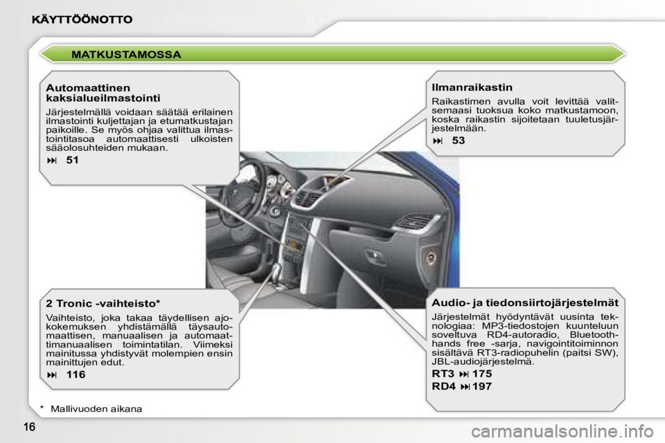PEUGEOT 207 2007  Omistajan Käsikirja (in Finnish) �M�A�T�K�U�S�T�A�M�O�S�S�A
�A�u�t�o�m�a�a�t�t�i�n�e�n� �k�a�k�s�i�a�l�u�e�i�l�m�a�s�t�o�i�n�t�i
�J�ä�r�j�e�s�t�e�l�m�ä�l�l�ä�  �v�o�i�d�a�a�n�  �s�ä�ä�t�ä�ä�  �e�r�i�l�a�i�n�e�n� �i�l�m�a�s�t�o