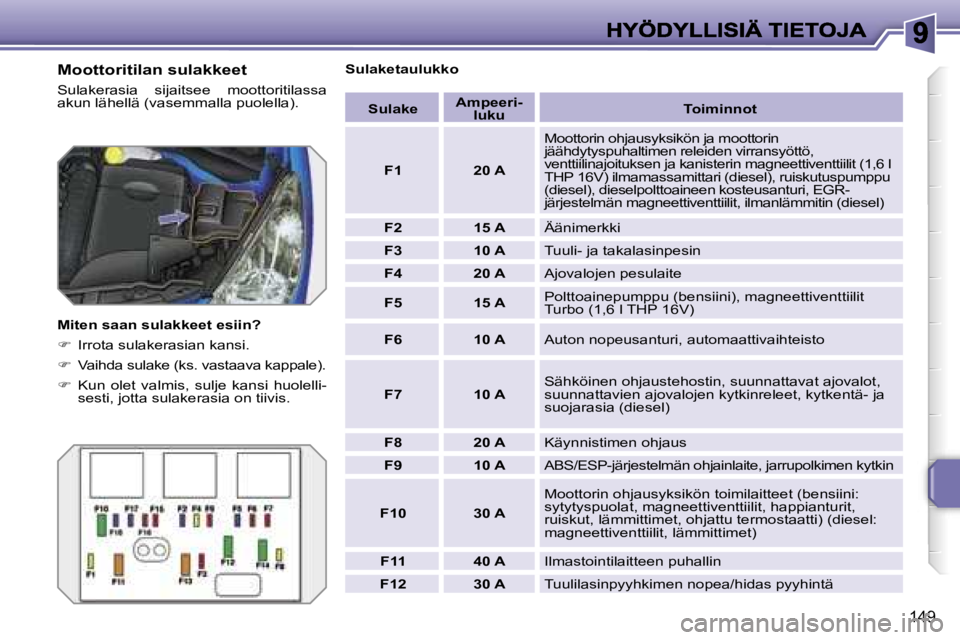 PEUGEOT 207 2007  Omistajan Käsikirja (in Finnish) �1�4�9
�M�o�o�t�t�o�r�i�t�i�l�a�n� �s�u�l�a�k�k�e�e�t
�S�u�l�a�k�e�r�a�s�i�a�  �s�i�j�a�i�t�s�e�e�  �m�o�o�t�t�o�r�i�t�i�l�a�s�s�a� �a�k�u�n� �l�ä�h�e�l�l�ä� �(�v�a�s�e�m�m�a�l�l�a� �p�u�o�l�e�l�l�a