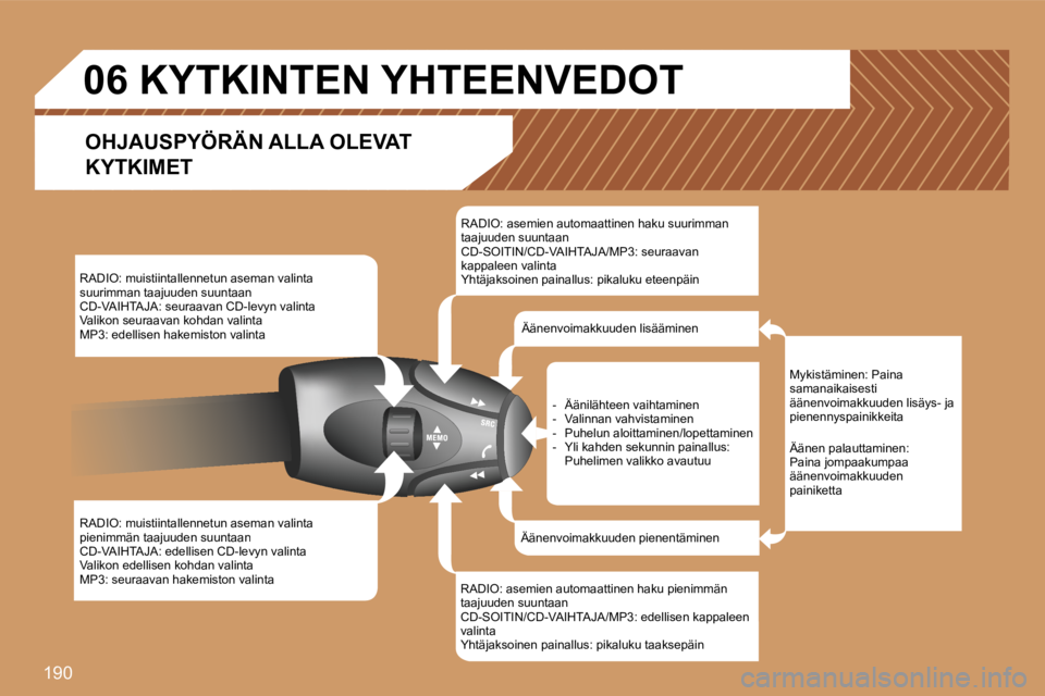 PEUGEOT 207 2007  Omistajan Käsikirja (in Finnish) �1�9�0
�R�A�D�I�O�:� �m�u�i�s�t�i�i�n�t�a�l�l�e�n�n�e�t�u�n� �a�s�e�m�a�n� �v�a�l�i�n�t�a� �s�u�u�r�i�m�m�a�n� �t�a�a�j�u�u�d�e�n� �s�u�u�n�t�a�a�n�C�D�-�V�A�I�H�T�A�J�A�:� �s�e�u�r�a�a�v�a�n� �C�D�-�