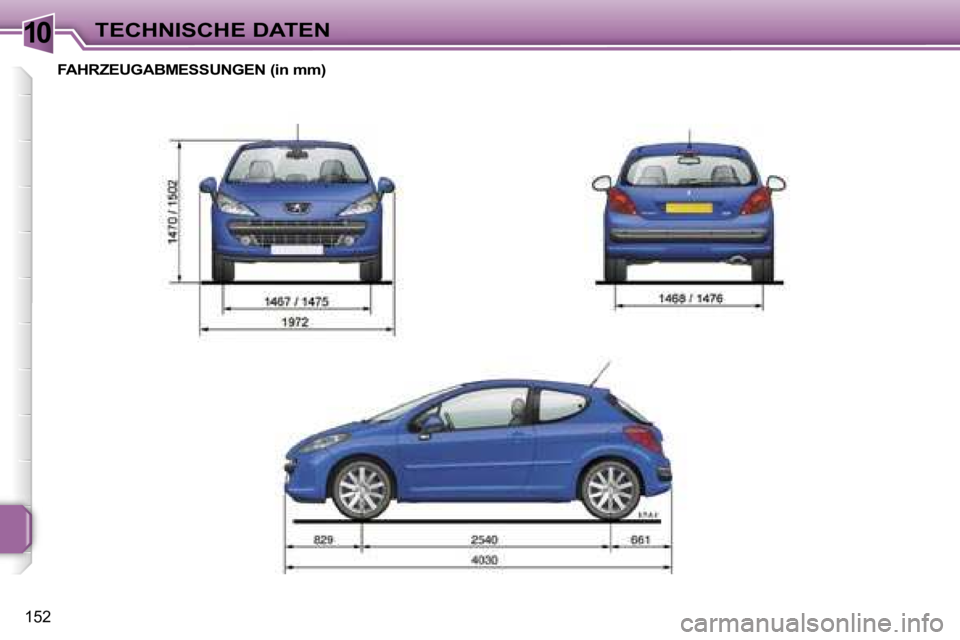 PEUGEOT 207 2006.5  Betriebsanleitungen (in German) �1�0�T�E�C�H�N�I�S�C�H�E� �D�A�T�E�N
�1�5�2
�F�A�H�R�Z�E�U�G�A�B�M�E�S�S�U�N�G�E�N� �(�i�n� �m�m�)   