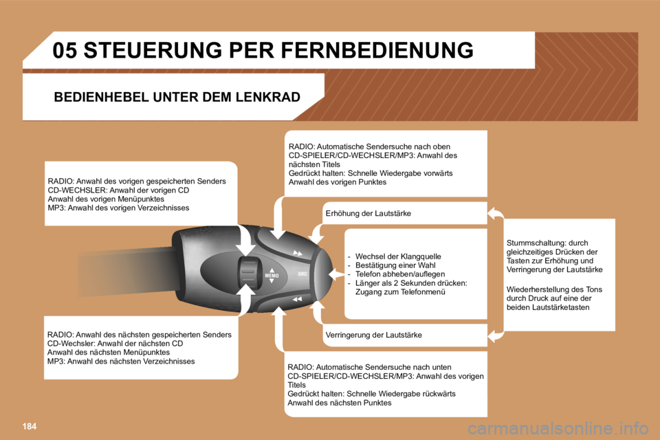 PEUGEOT 207 2006.5  Betriebsanleitungen (in German) �1�8�4
�R�A�D�I�O�:� �A�n�w�a�h�l� �d�e�s� �n�ä�c�h�s�t�e�n� �g�e�s�p�e�i�c�h�e�r�t�e�n� �S�e�n�d�e�r�s�  
�C�D�-�W�e�c�h�s�l�e�r�:� �A�n�w�a�h�l� �d�e�r� �n�ä�c�h�s�t�e�n� �C�D� 
�A�n�w�a�h�l� �d�e