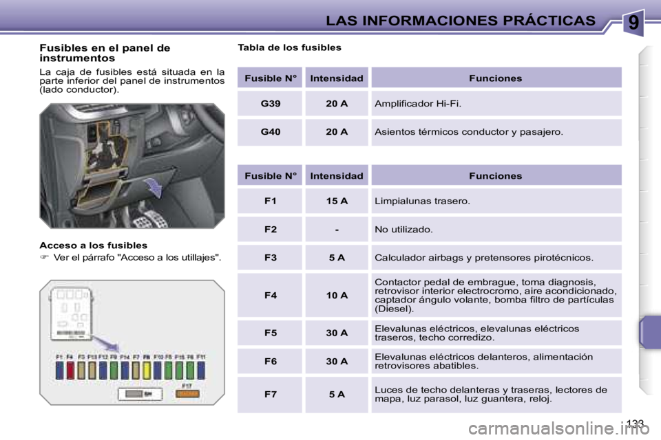 PEUGEOT 207 2006.5  Manual del propietario (in Spanish) �9�L�A�S� �I�N�F�O�R�M�A�C�I�O�N�E�S� �P�R�Á�C�T�I�C�A�S
�1�3�3
�F�u�s�i�b�l�e�s� �e�n� �e�l� �p�a�n�e�l� �d�e�  
�i�n�s�t�r�u�m�e�n�t�o�s
�L�a�  �c�a�j�a�  �d�e�  �f�u�s�i�b�l�e�s�  �e�s�t�á�  �s�i